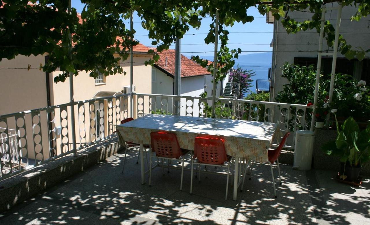 Hotel Vila Stefan à Podaca Extérieur photo